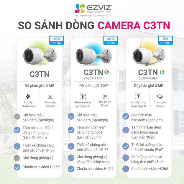 Camera WI-FI EZVIZ C3TN 2MP, Ngoài Trời, Không/Có Màu Ban Đêm, IP67 Chống Nước--Hàng Chính Hãng