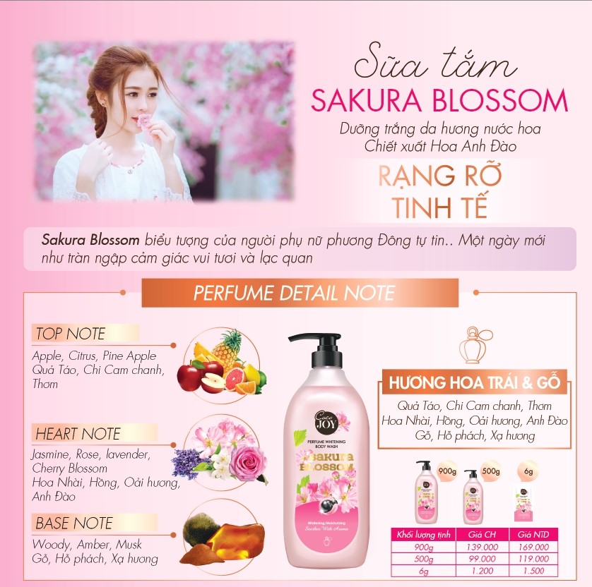 Sữa Tắm Nước Hoa Sáng Da Coco Joy Sakura Blossom 900g