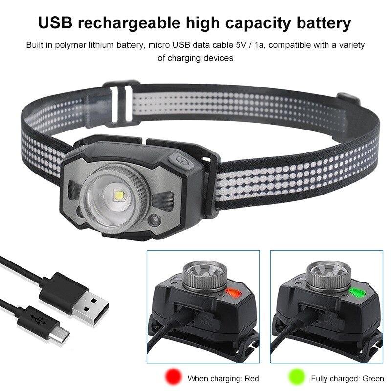 New Zoom Sensor Headlamp USB Rechargeablewaterproof Infrared Warning LED Headlight Outdoor Camping Night Fishing Flashlight