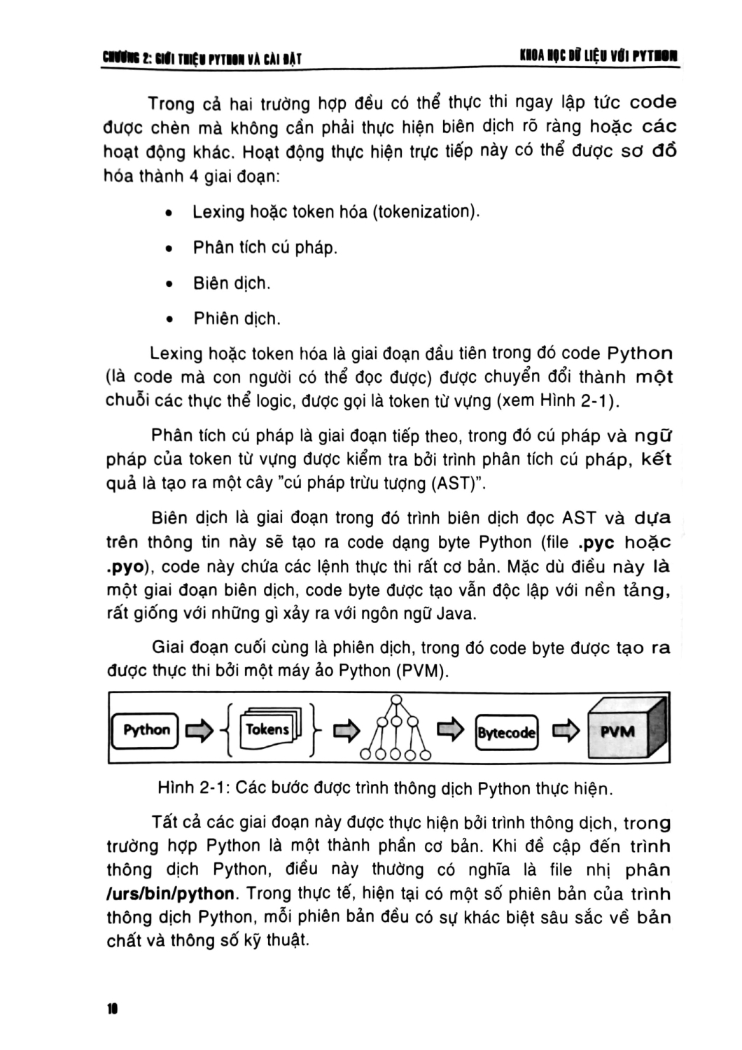 Khoa Học Dữ Liệu Với Python - STK