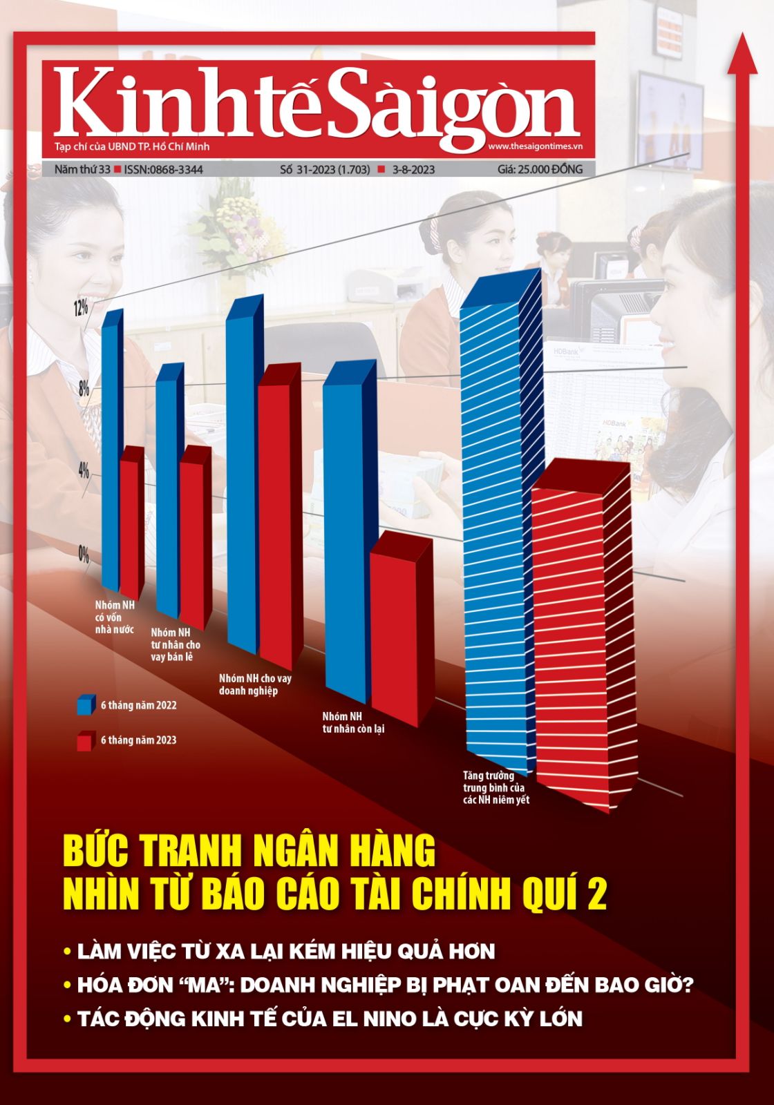 Tạp chí Kinh tế Sài Gòn kỳ số 31-2023