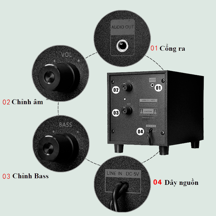 Loa máy tính bluetooth  USB ,nghe nhạc  chuẩn âm thanh bass treb chuyên nghiệp 301 M95