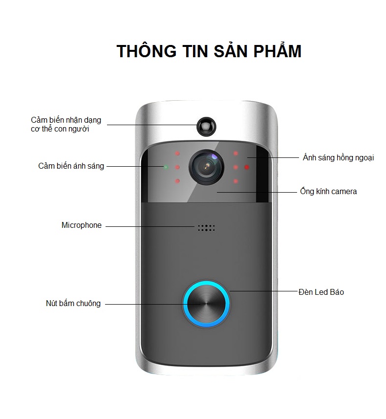 Chuông Cửa Thông Minh Không Dây WIFi Cao Cấp Doorbell 720P AZONE