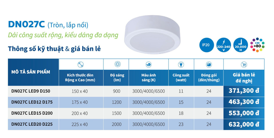 Bộ Đèn Philips LED Ốp Trần tròn lắp nổi DN027C- Công suất (11W, 15W, 18W, 23W)