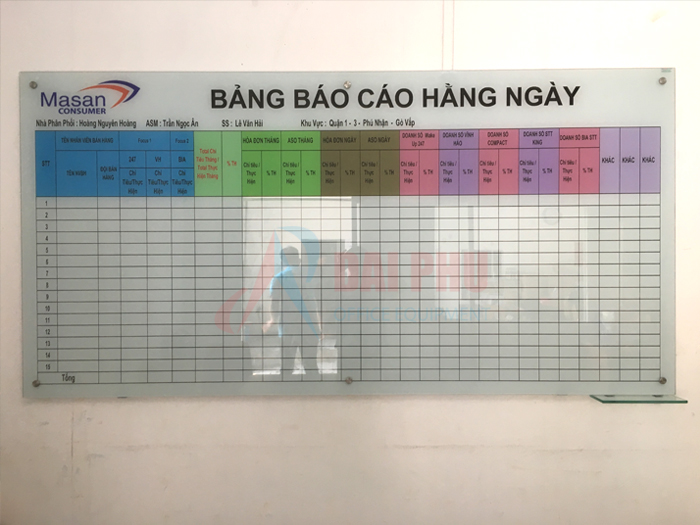 Bảng Kính Nội Dung In Kts Chất Liệu Cao Cấp Dễ Vệ Sinh Lau Chùi