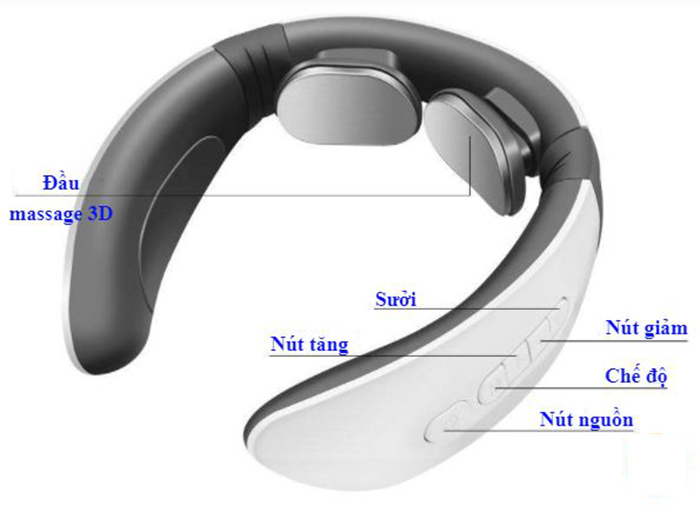 Máy massage cổ vai gáy đa chức năng với 2 đầu massage, pin sạc 5V/500mA giải pháp vật lý trị liệu hiệu quả