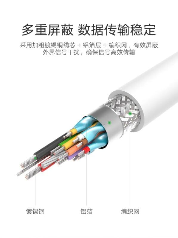 Ugreen UG50511CM140TK 10CM màu Trắng Bộ chuyển đổi TYPE C sang VGA vỏ bọc nhựa cao cấp - HÀNG CHÍNH HÃNG