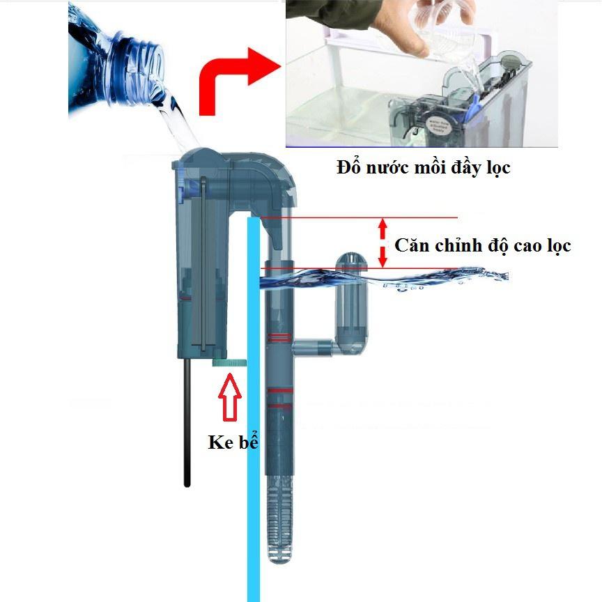 Máy lọc, Bộ lọc thác cho bể cá cảnh RS-5000