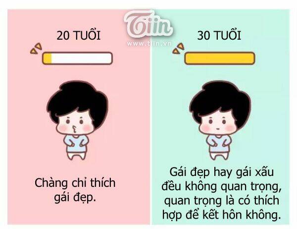 giải mã tình yêu chapter 280 4