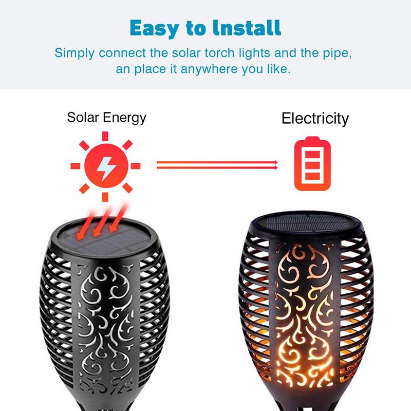 Đèn Led Ngoài Trời 96 Bóng Chống Nước Ip65