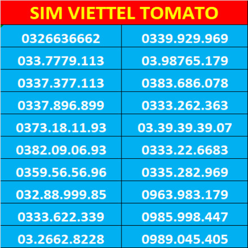 Sim viettel số đẹp - Nghe gọi mãi mãi - Hàng chính hãng