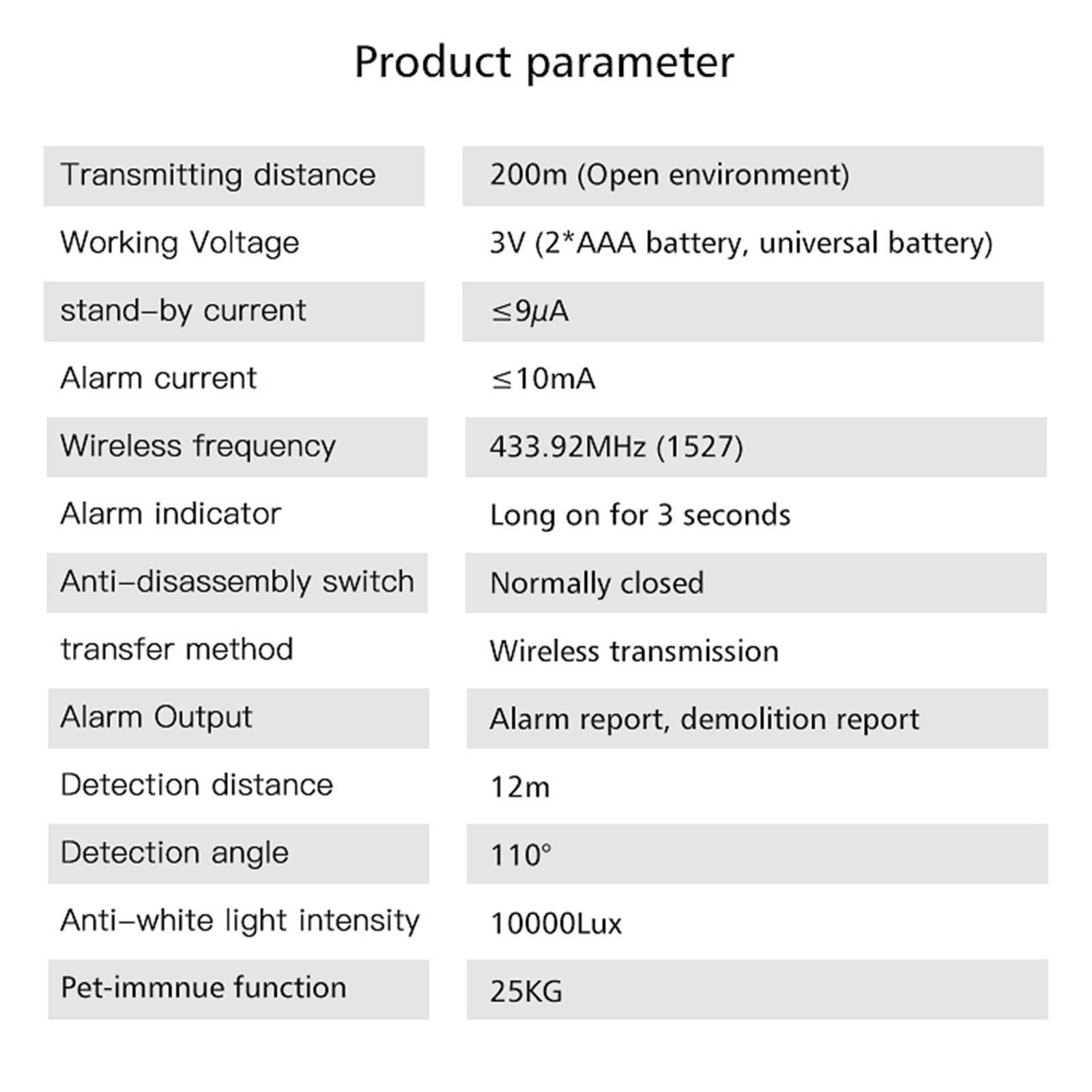 RF 433MHz Wireless PIR Motion Sensor Alarm Home Infrared Detector All-round