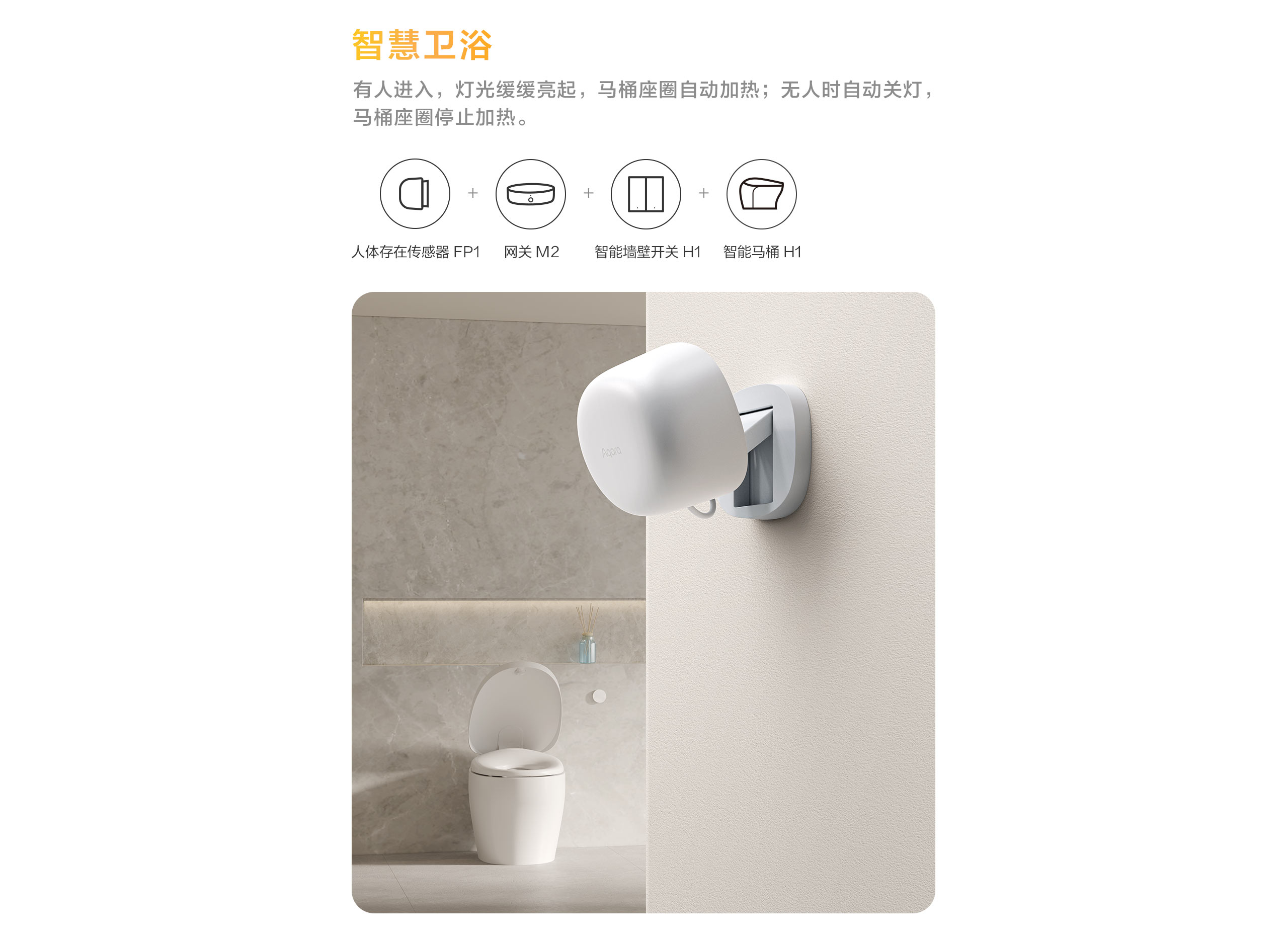 Cảm biến hiện diện Aqara FP1 Human Presence Sensor, phát hiện bằng sóng microWave, tương thích HomeKit - Hàng chính hãng