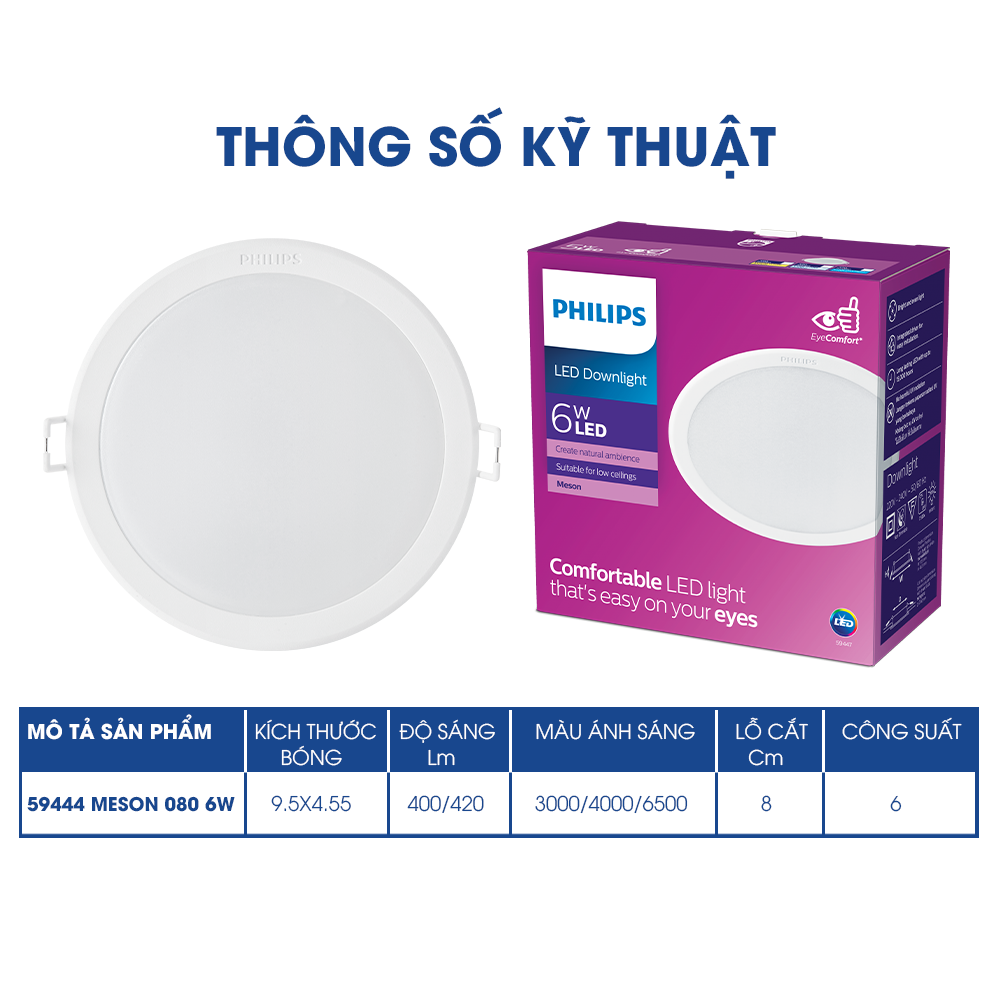 Bộ đèn PHILIPS âm trần Meson G3 (594xxx)-Công suất (5W,6W,7W,9W,13W)