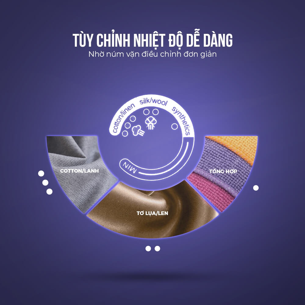 Bàn Ủi Hơi Nước Elmich SIE-3434 300ml, Hàng Chính Hãng, Nút Vặn Điều Chỉnh Nhiệt Độ - JoyMall