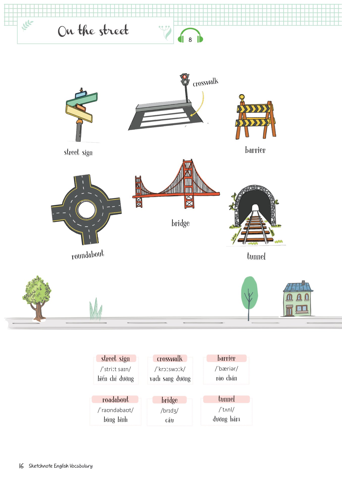 Sketchnote English Vocabulary - MC