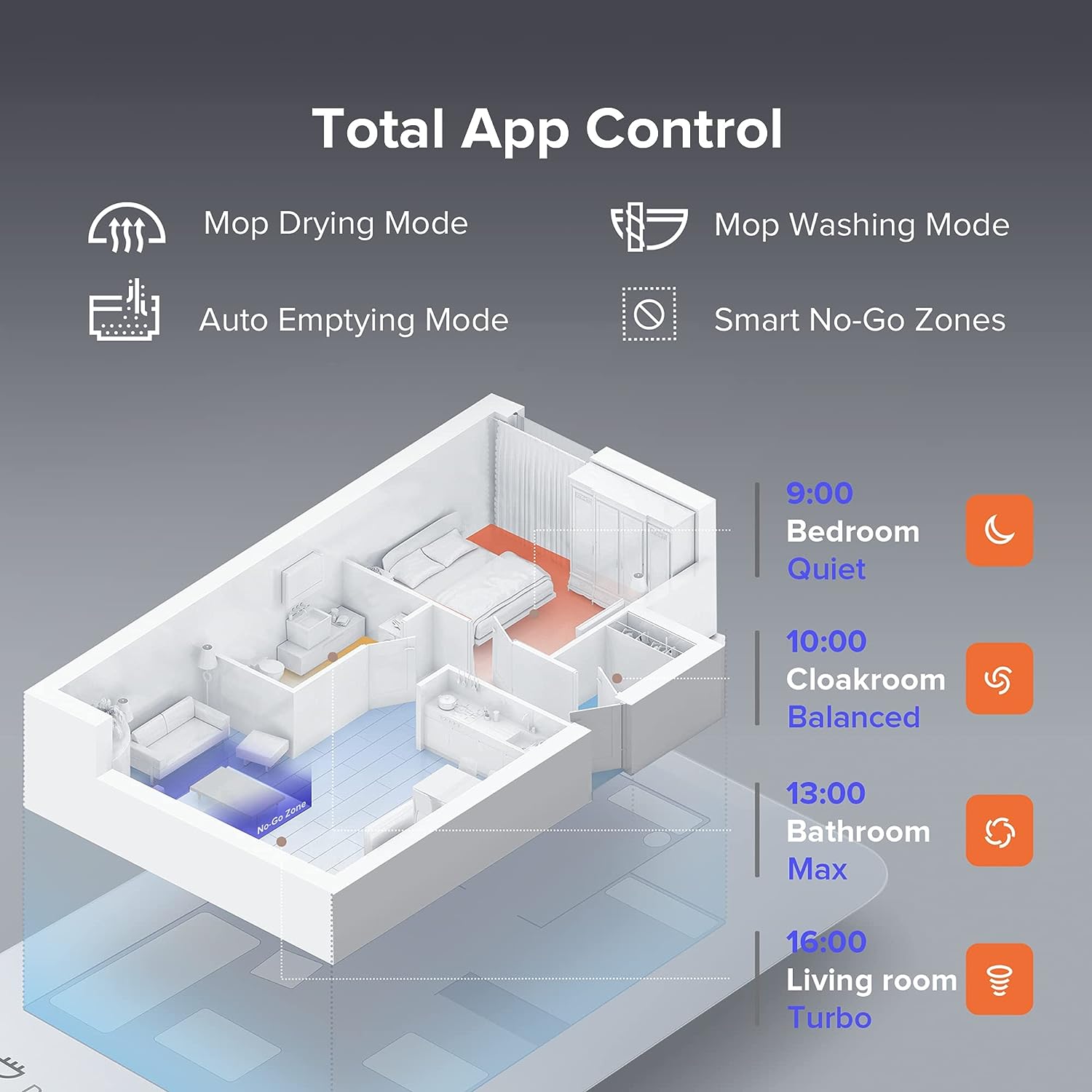 Robot Hút Bụi Lau Nhà Thông Minh XIAOMI ROBOROCK S7 Max Ultra Tự Hút Rác Và Giặt Sấy Giẻ Lau Diện Tích Hoạt Động 300m2 Công Suất 74W Lực Hút 5,100 Pa - Hàng Chính Hãng