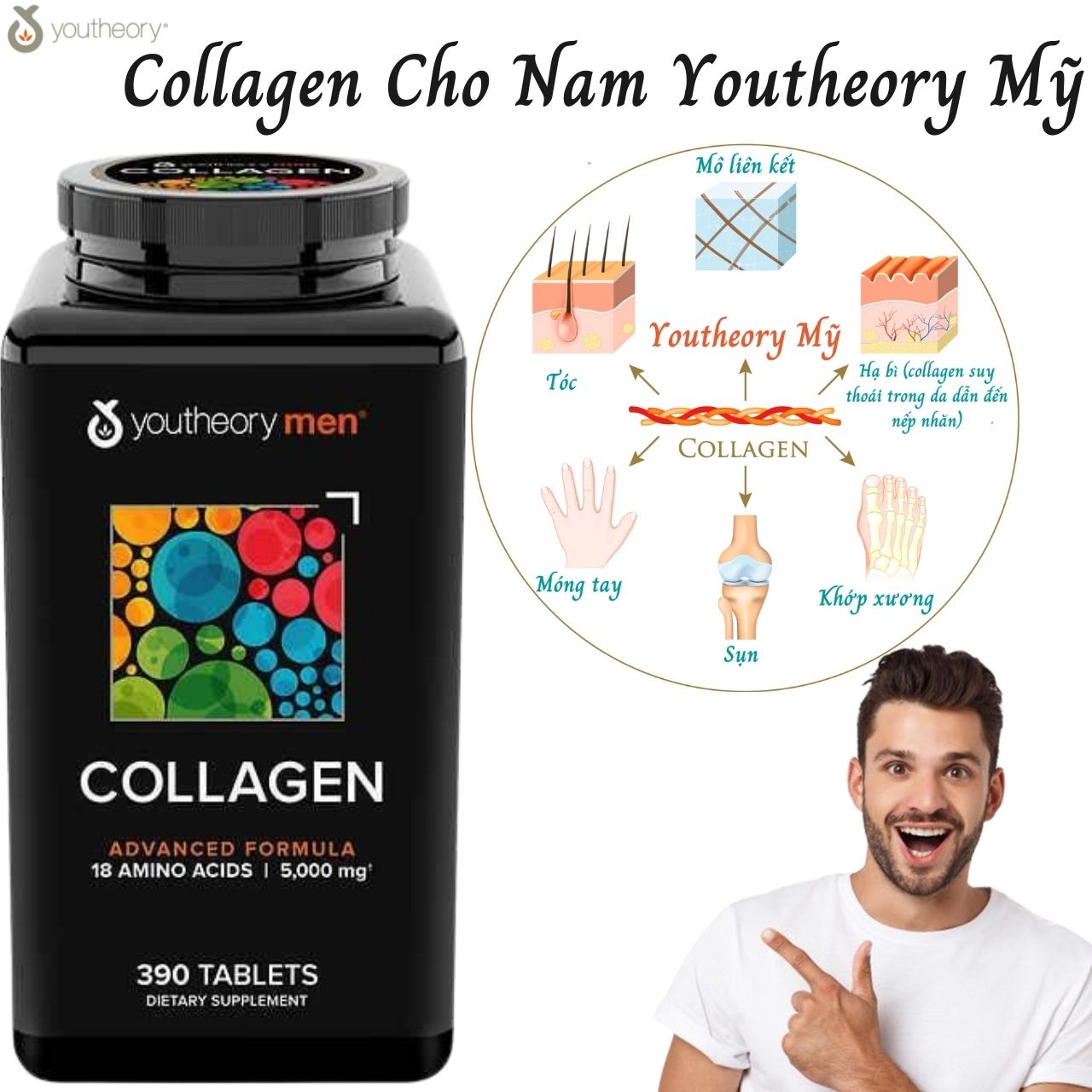 Collagen Cho Nam Youtheory Mỹ Chứa Collagen, Vitamin C, Biotin… Tạo Sức Khỏe Từ Bên Trong Cho Da, Tóc, Móng, Sụn, Gân, Dây Chằng, Khớp, Tim Mạch Và Tăng Hệ Miễn Dịch - Hộp 390 Viên