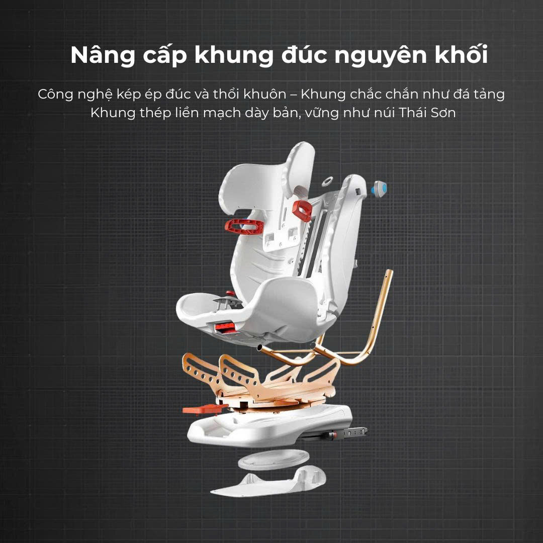 (Hàng Chính Hãng) Ghế Ngồi Ô Tô Cho Bé CARMIND G405 – Xoay 360° I-SIZE / ADAC/ ISOFIX Dành Cho Từ Sơ Sinh Đến 12 Tuổi - Hàng Chính Hãng
