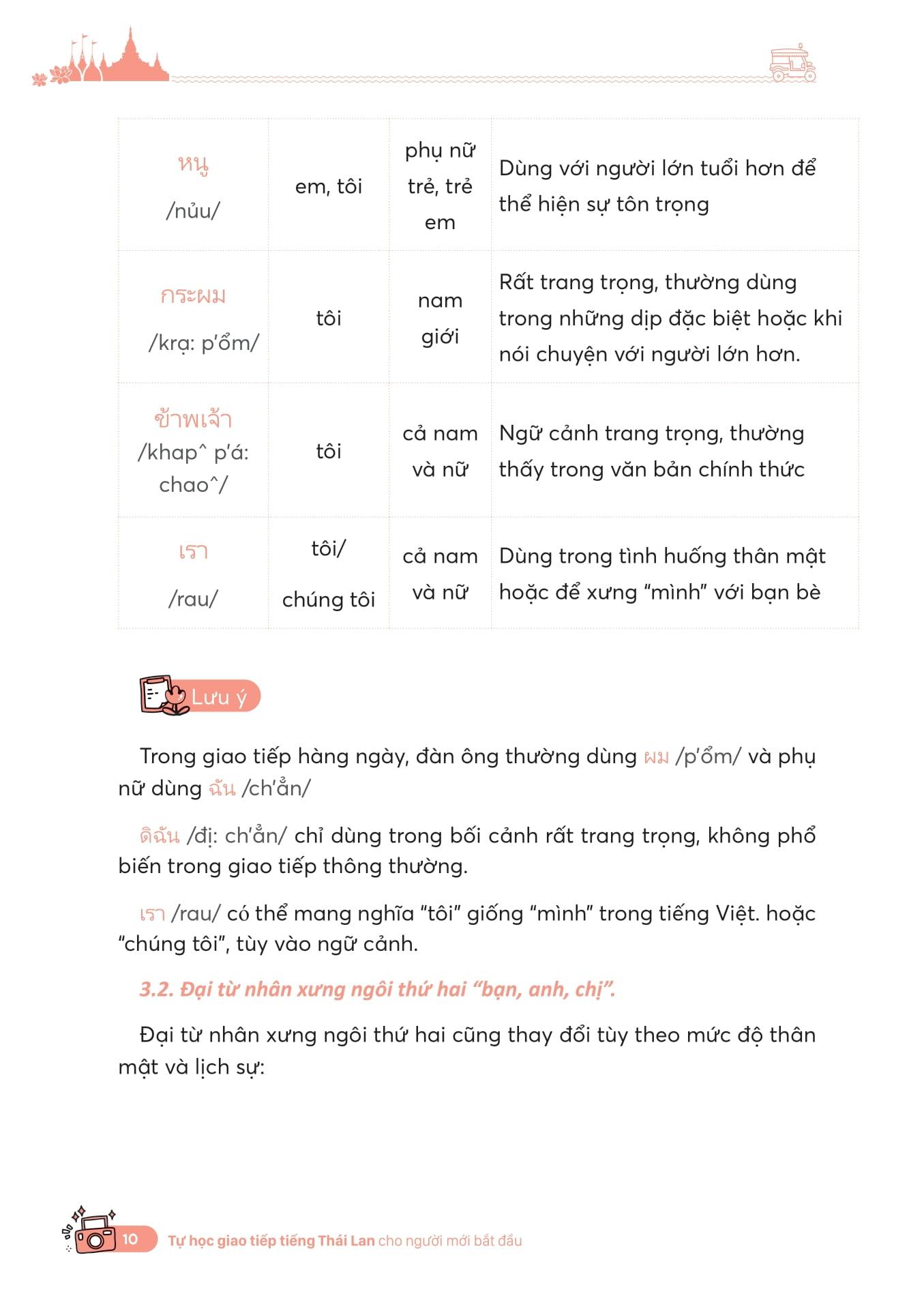 Sách - Tự Học Giao Tiếp Tiếng Thái Cho Người Mới Bắt Đầu