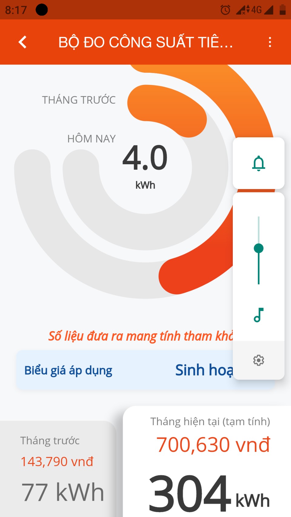 Công tơ điện tử wifi thông minh 1 pha- Bộ theo dõi tiêu thụ điện năng Vconnex