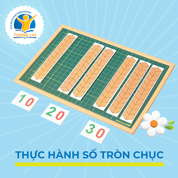 Bộ Thiết Bị Thực Hành Tiếng Việt và Toán Lớp 1