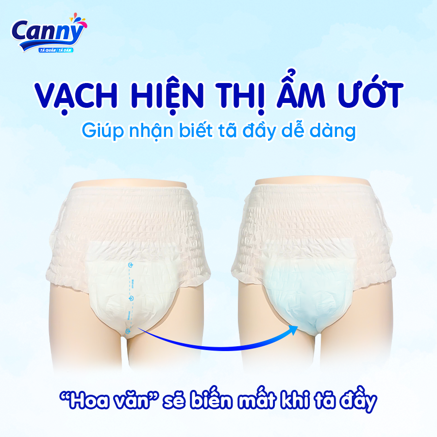 Tã/Bỉm Quần Người Lớn Canny Siêu Mềm, Siêu Thấm, Kháng Khuẩn Size M8,L7.XL7 Miếng