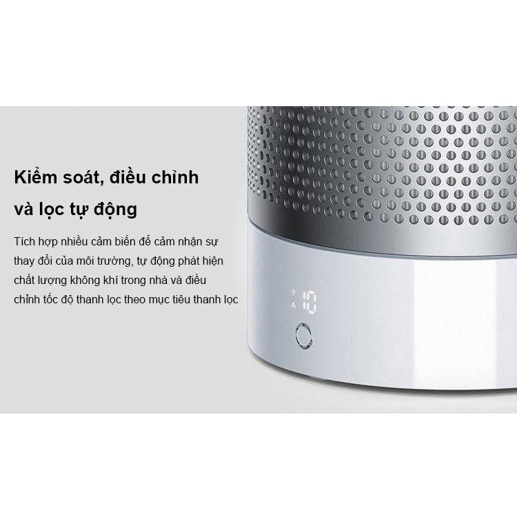 Quạt không cánh siêu máy gia đình độ ồn thấp remote điều khiển - AsiaMart