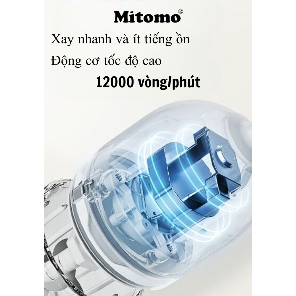 Máy xay hành tỏi ớt, xay thịt đa năng Mitomo MT-350 - Hàng chính hãng