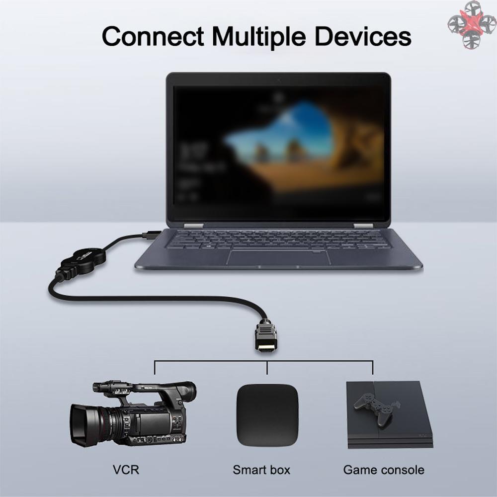 Đầu Chuyển Đổi Usb 2.0 Độ Phân Giải Cao Đa Năng Thẻ