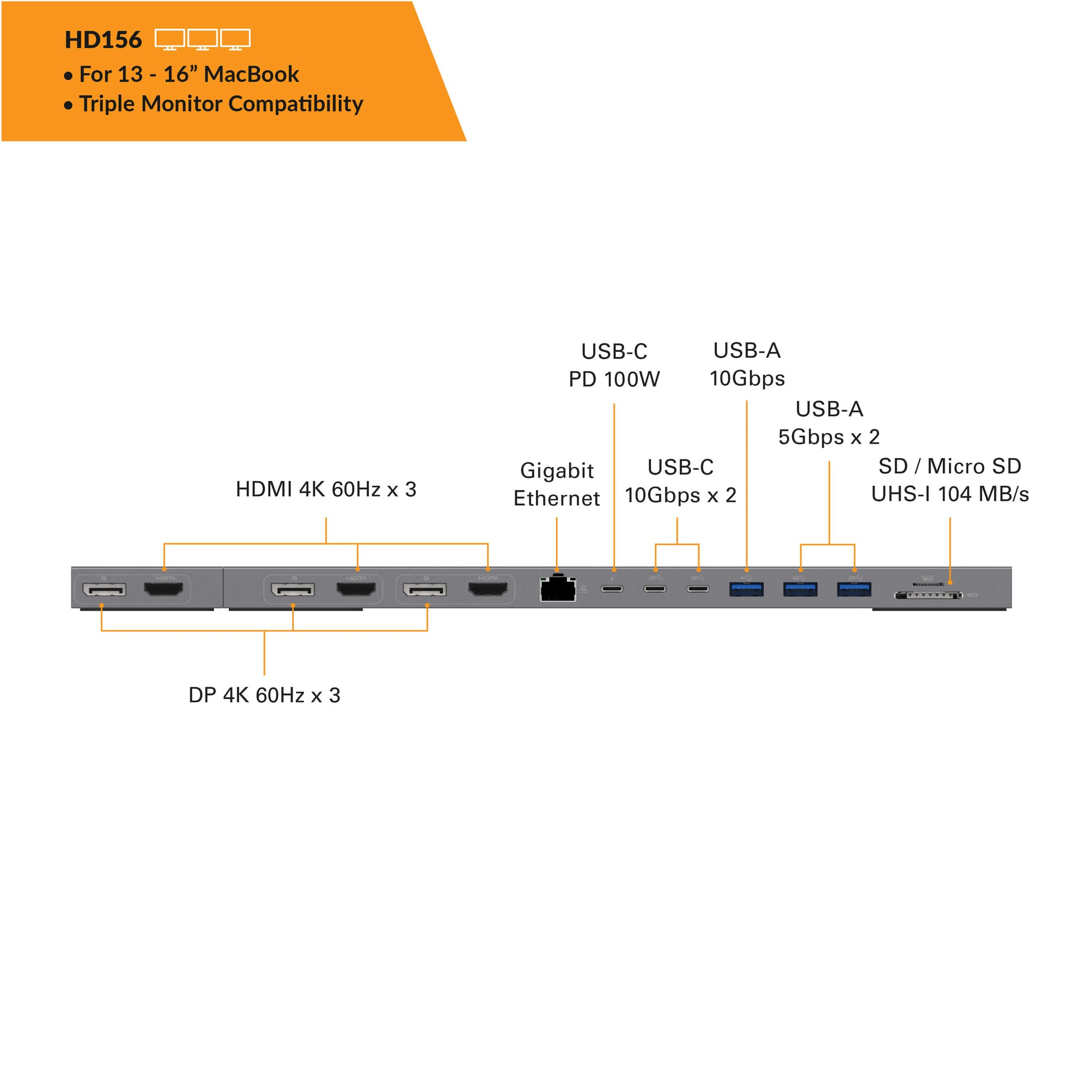 CỔNG CHUYỂN KIÊM ĐẾ CẮM ĐA MÀN HÌNH HYPERDRIVE 4K60HZ 13 PORTS MULTI-DISPLAY DOCK STATION - HD134 - Hàng Chính Hãng