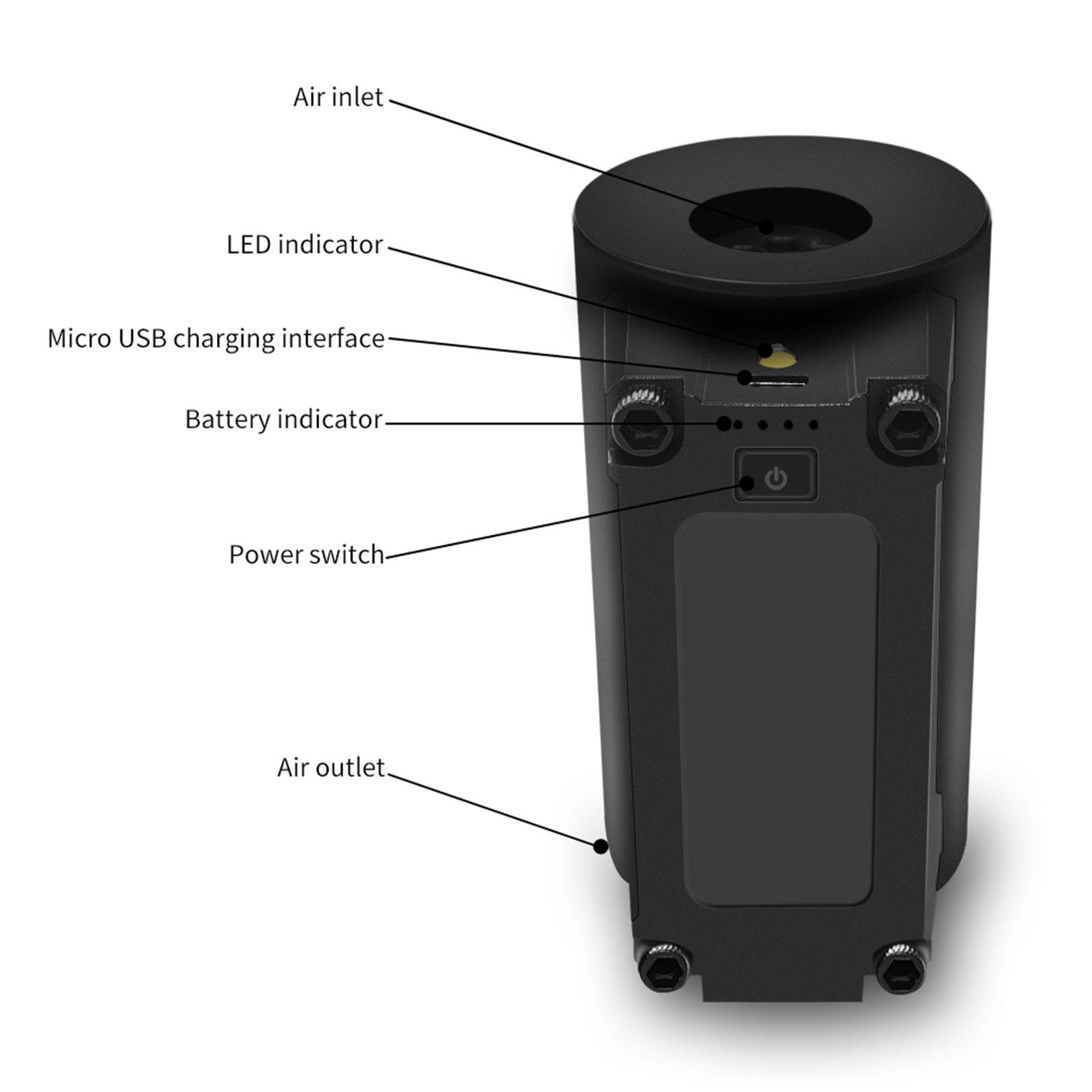 Máy bơm hơi mini cầm tay