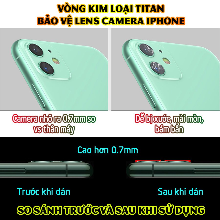 Tặng hộp đựng lens cao cấp - Vòng kim loại titan bảo vệ lens camera dành cho các dòng iphone 11 / iphone 12 - Xanh dương