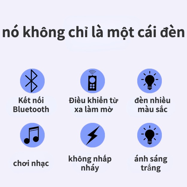 Mini bluetooth quả cầu ma thuật ánh sáng âm nhạc không dây bluetooth RGB đầy màu sắc ánh sáng sân khấu hộ gia đình E27 bóng đèn sáng