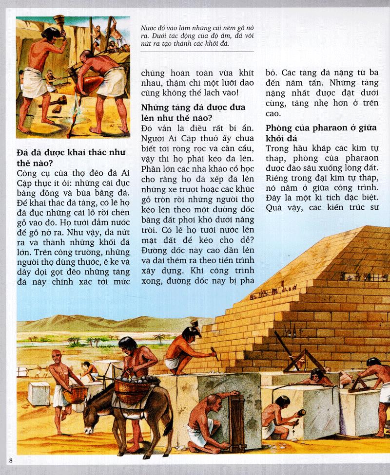 Kì Quan Thế Giới (Tái Bản 2019)