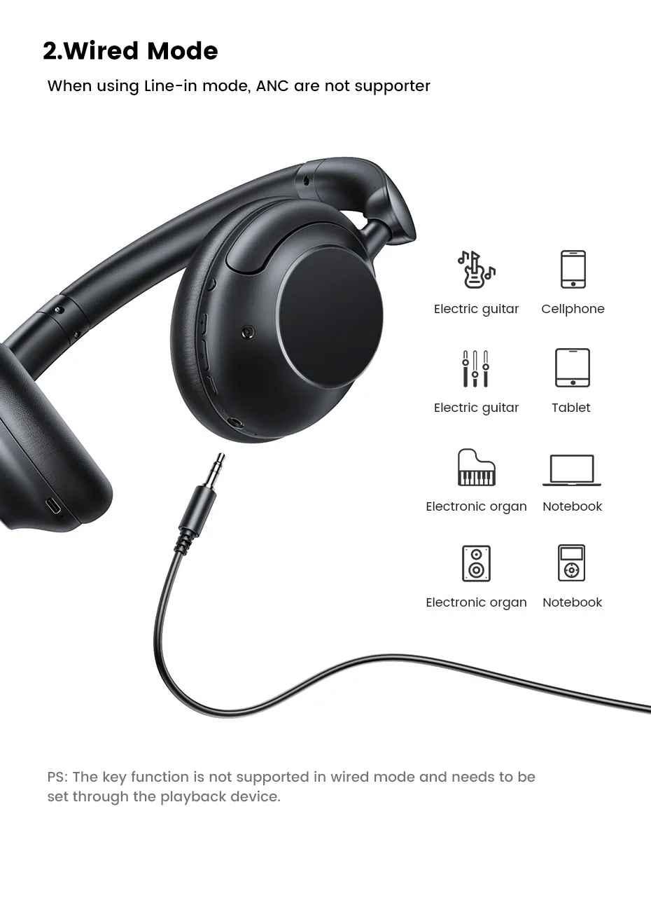 Ugreen UG15809HP202TK HiRes DNN HiTune Max5 Hybrid Active Noise Cancelling tai nghe chụp OnEar bluetooth chống ồn màu trắng 43dB ANC pin 90h tặng cáp sạc type c và cáp 3.5mm - HÀNG CHÍNH HÃNG