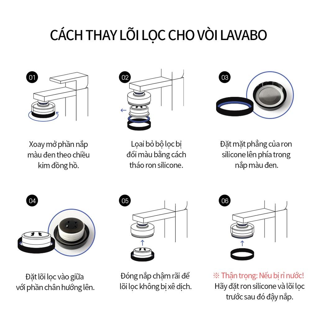 Set 06 Lõi Lọc Thay Thế Cho Thiết Bị Lọc Nước Tại Vòi Dr.Oplus (Loại Cho Bồn Rửa Bát và Lavabo)