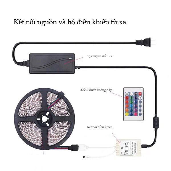 Bộ Đèn LED RGB Dài 5M,5050 Chống Nước, Đổi Màu, Đèn Nháy Trang Trí