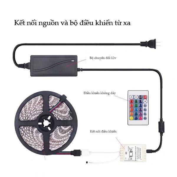 Bộ Đèn LED RGB Dài 5M,5050 Chống Nước, Đổi Màu, Đèn Nháy Trang Trí ( Nguồn + Đèn RGB +Điểu Khiển)