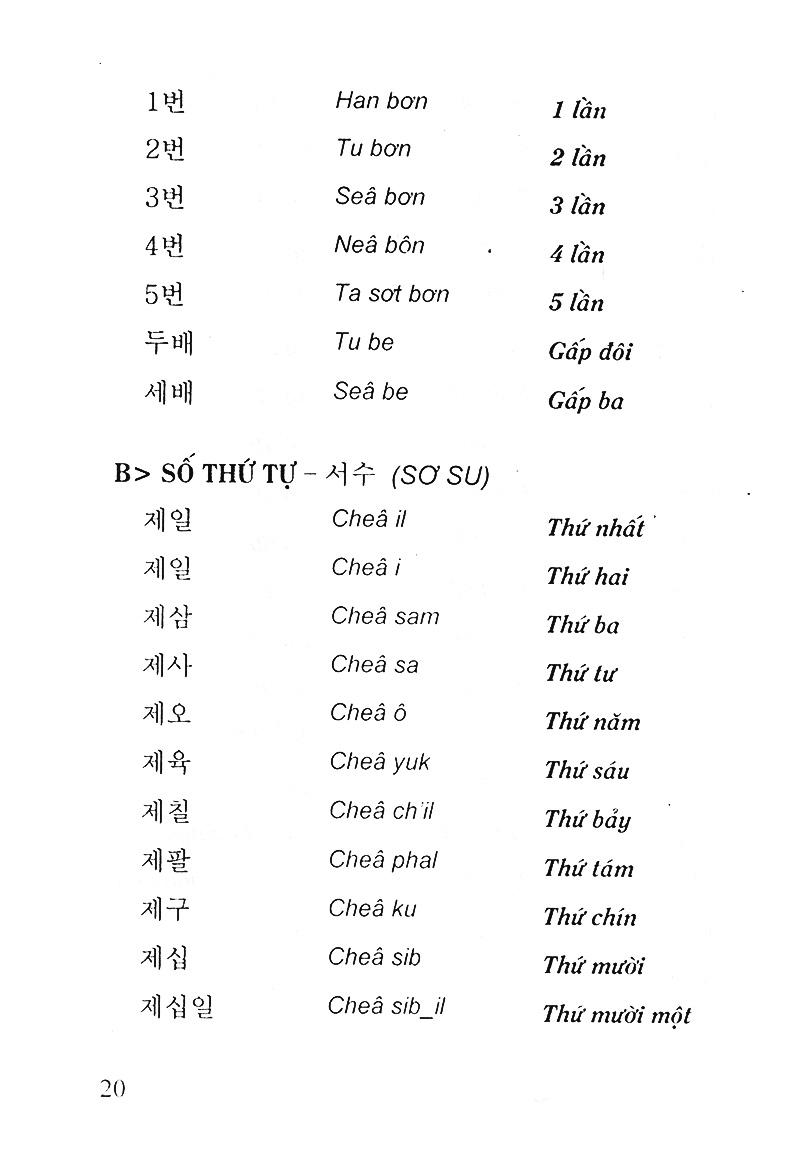 Từ Vựng Tiếng Hàn Theo Chủ Điểm