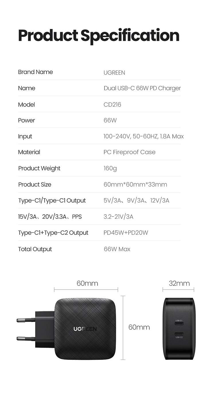Củ sạc nhanh UGREEN PD 66W 2 cổng USB C thích hợp cho MacBook Laptop iPad iPhone SamSung Android - Công Nghệ Power Delivery 3.0/QC 3.0/PPS/AFC