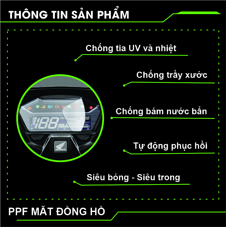 Miếng Dán PPF Bảo Vệ Mặt Đồng Hồ Xe SH VN 2017 - 2019 , SH 2020 - 2023 125 - 150 - 160 - 350i | Chất Liệu Film PPF