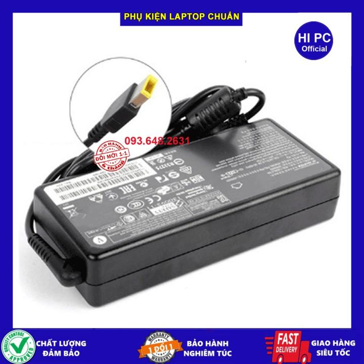 Sạc  dùng cho laptop Lenovo Thinkpad T450s