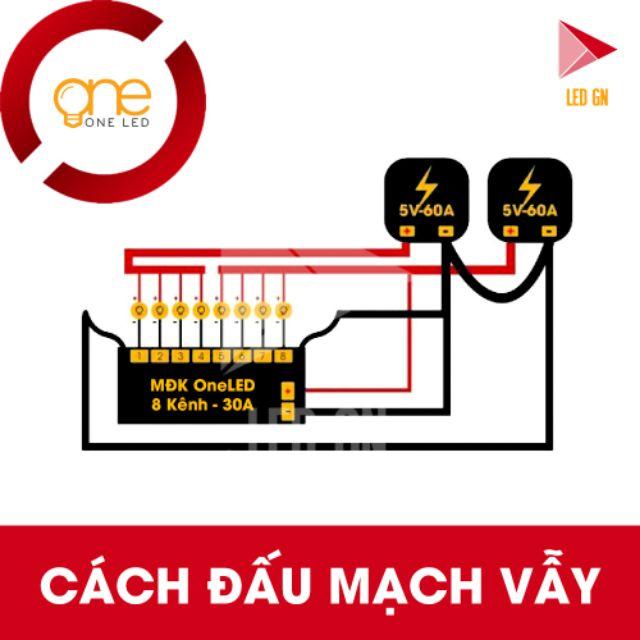 Mạch Điều Khiển LED Vẫy OneLED Công Suất - 12 Kênh 30A