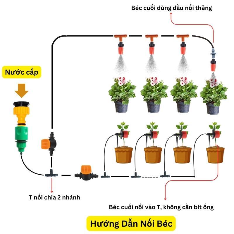 Bộ kit tưới nhỏ giọt 8 tia đỏ kết hợp phun sương 20/30 béc