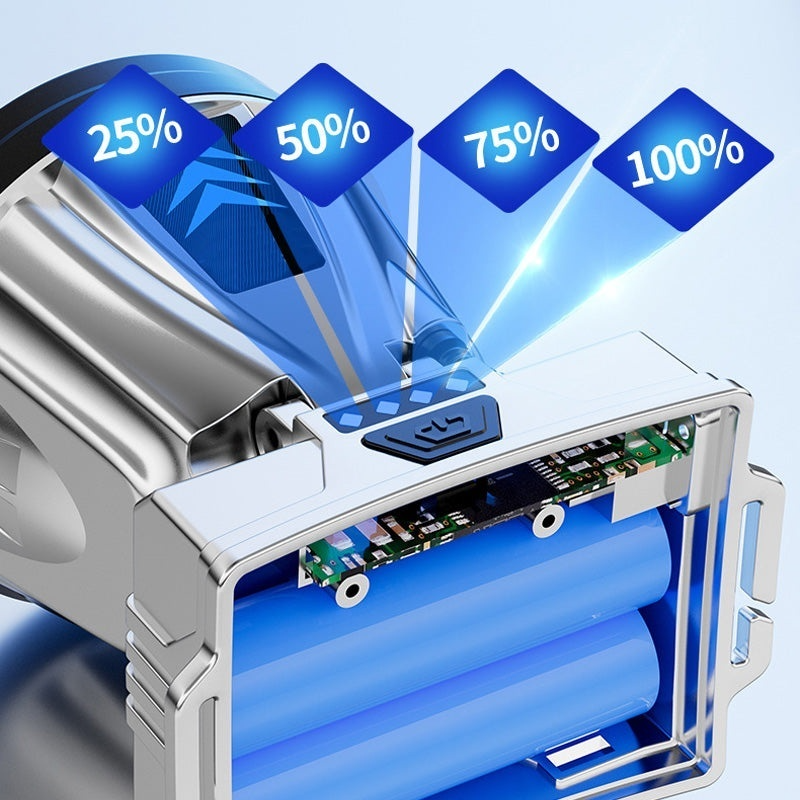 Đèn pin đội đầu siêu sáng T998 chiếu xa 800m Chống nước mẫu mới 2025 đèn pin siêu khoẻ có thể sạc ngược cho điện thoại