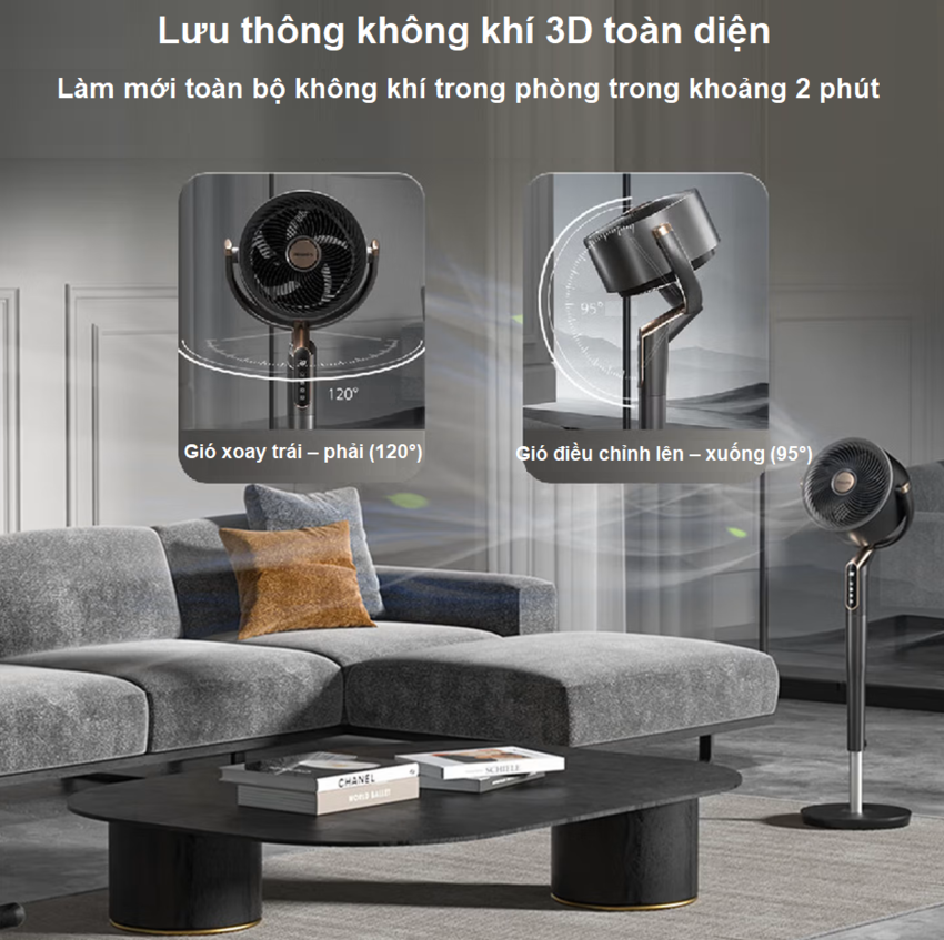 HÀNG CHÍNH HÃNG - Quạt tuần hoàn không khí Serial 4000, động cơ biến tần cao cấp. Thương hiệu Hà Lan nổi tiếng Philips - ACR4242CFD