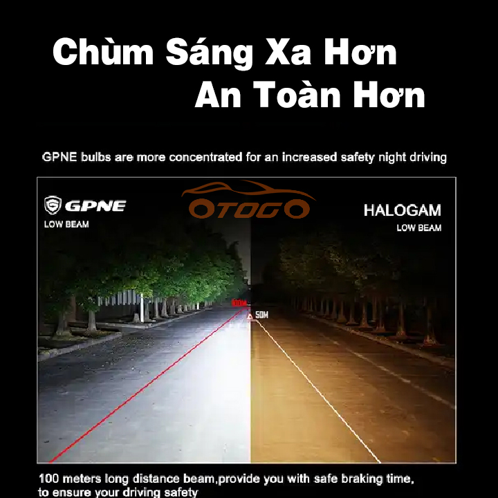 Bóng Đèn Led GPNE RS8 130W Chân H11 Chính Hãng , Cho Xe Con Và Xe Tải