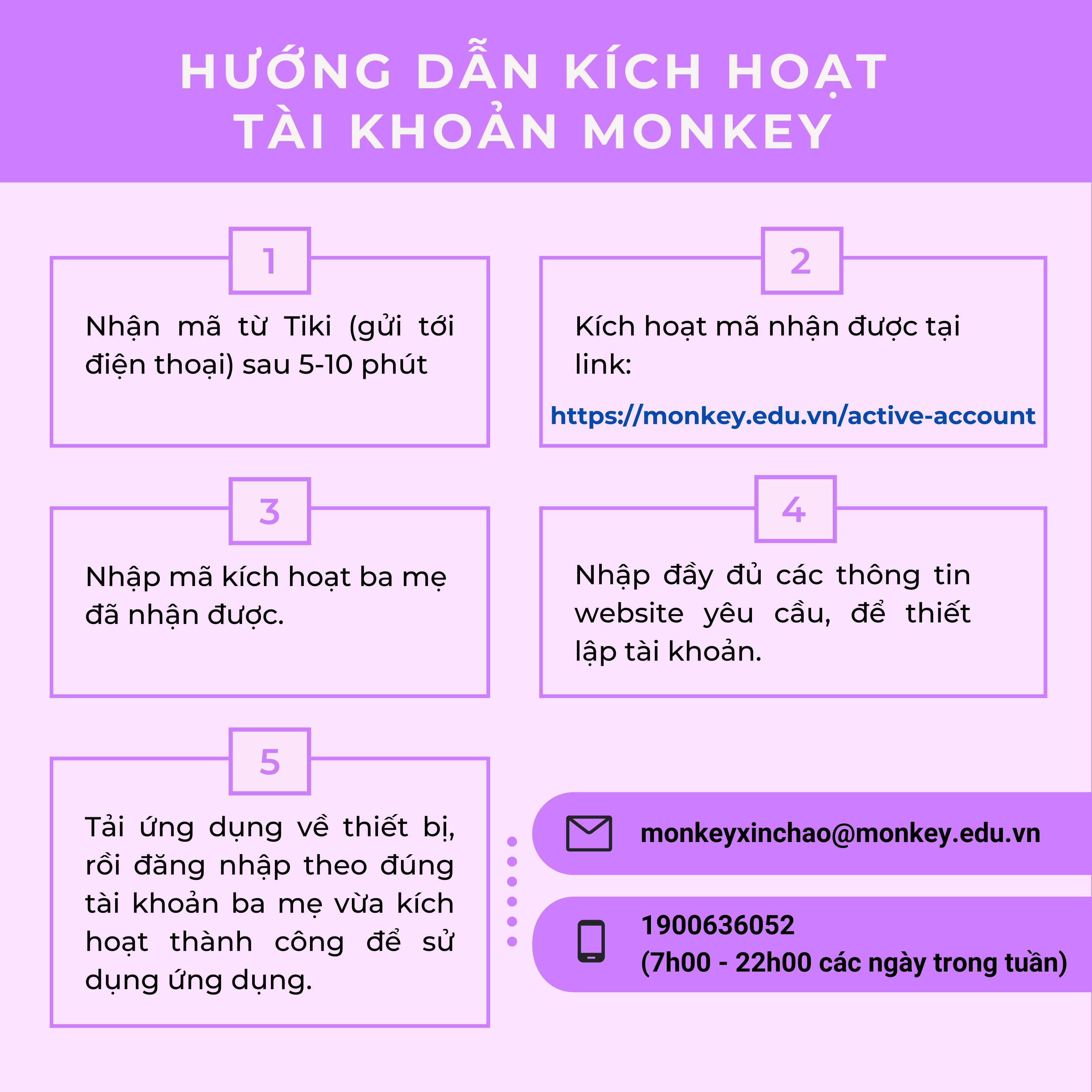 Ứng dụng học tiếng Việt theo chuẩn GDPT mới tại Việt Nam cho trẻ Mầm Non & Tiểu Học  - Gói VMonkey trọn đời