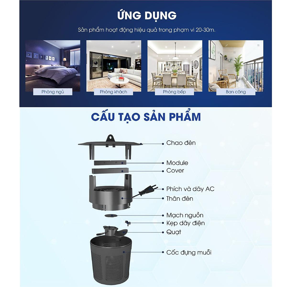 Đèn bắt muỗi, ruồi và các loại côn trùng